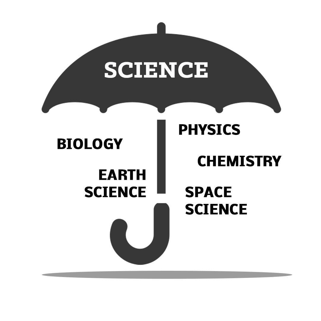 Science Umbrella ENX2