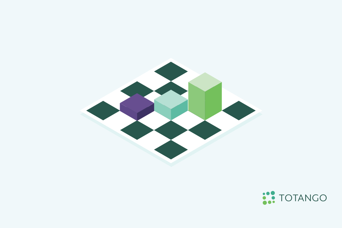 Customer retention optimization strategies will help you increase customer lifetime value.