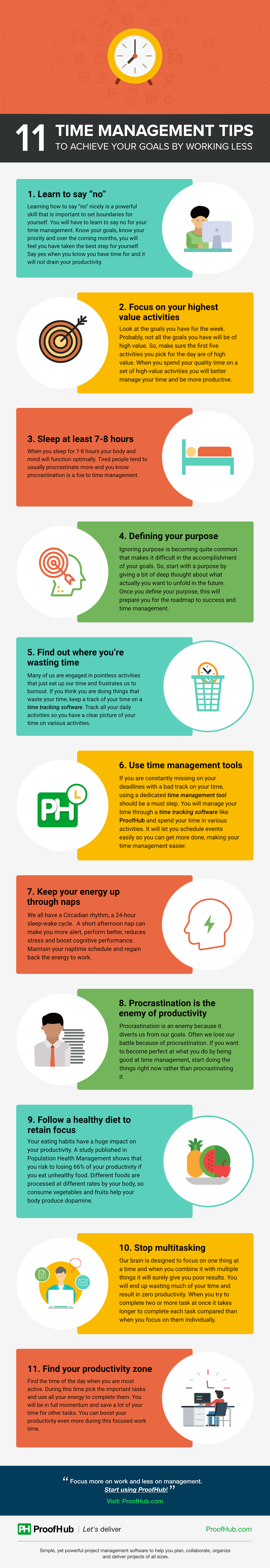 11TimeManagementTipstoAchieveYourGoalsByWorkingLess