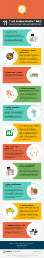11 Time Management Tips To Achieve Your Goals By Working Less ...