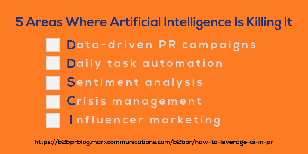 5 Areas Where Artificial Intelligence Is Killing It