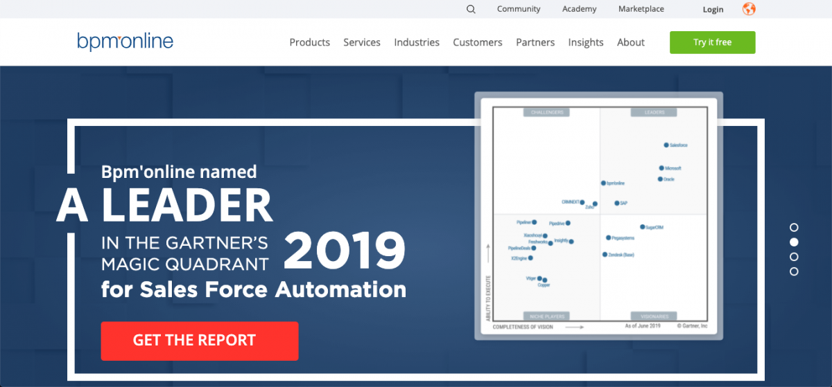 BPMOnline CRM Screenshot
