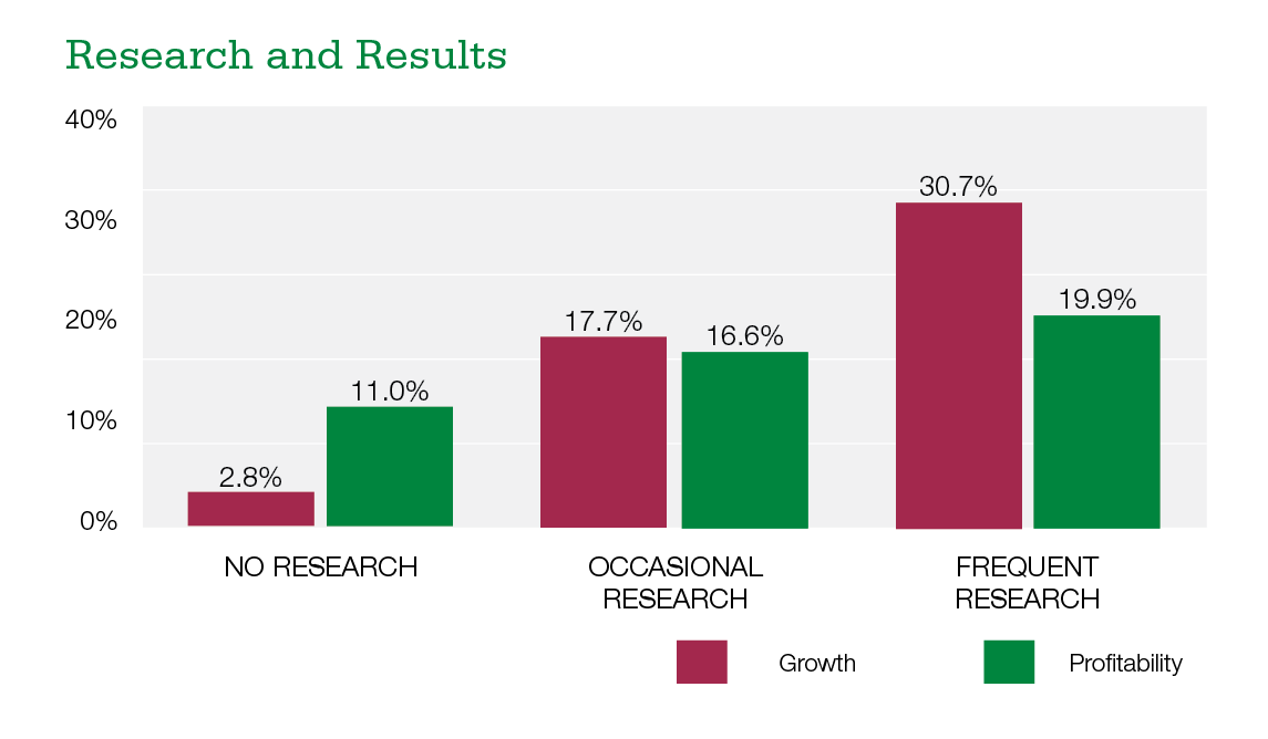 Research_and_Results_p90.png