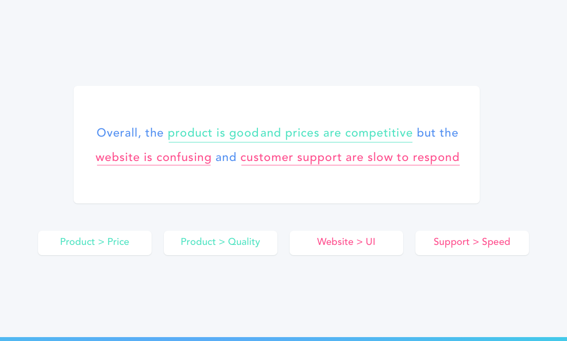 customer feedback