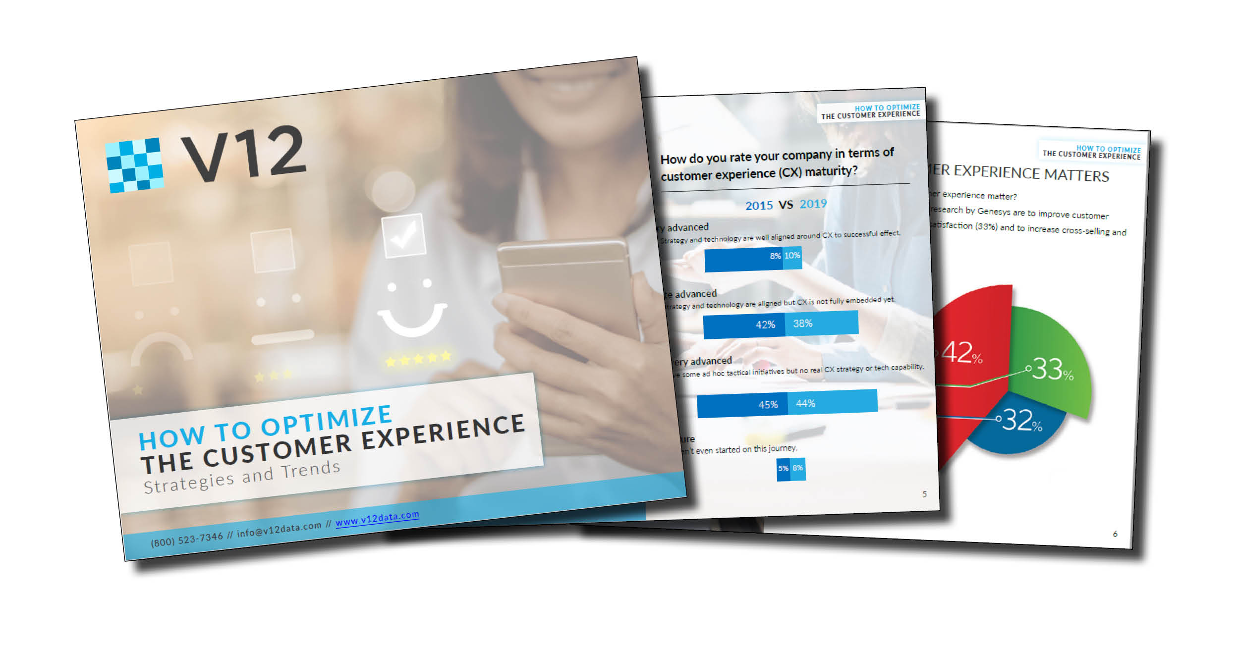 customer experience marketing