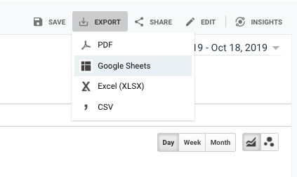 google sheets export from analytics.