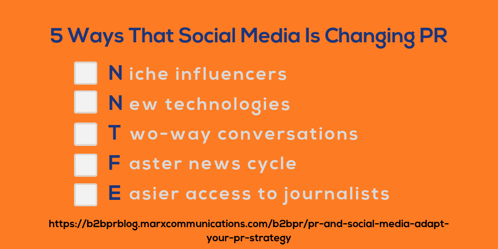 5 Ways That Social Media Is Changing PR