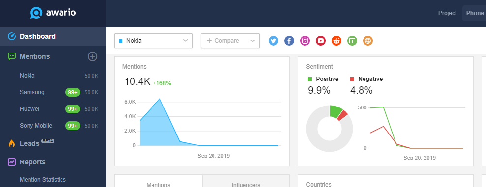 8 of the Best Social Media Analytics Tools for 2020