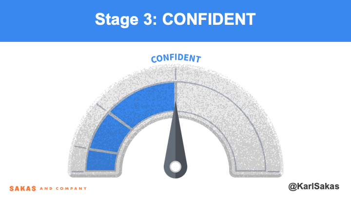 Stage 3: Confident