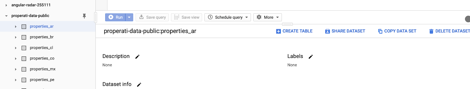 datasets and tables within a bigquery project.