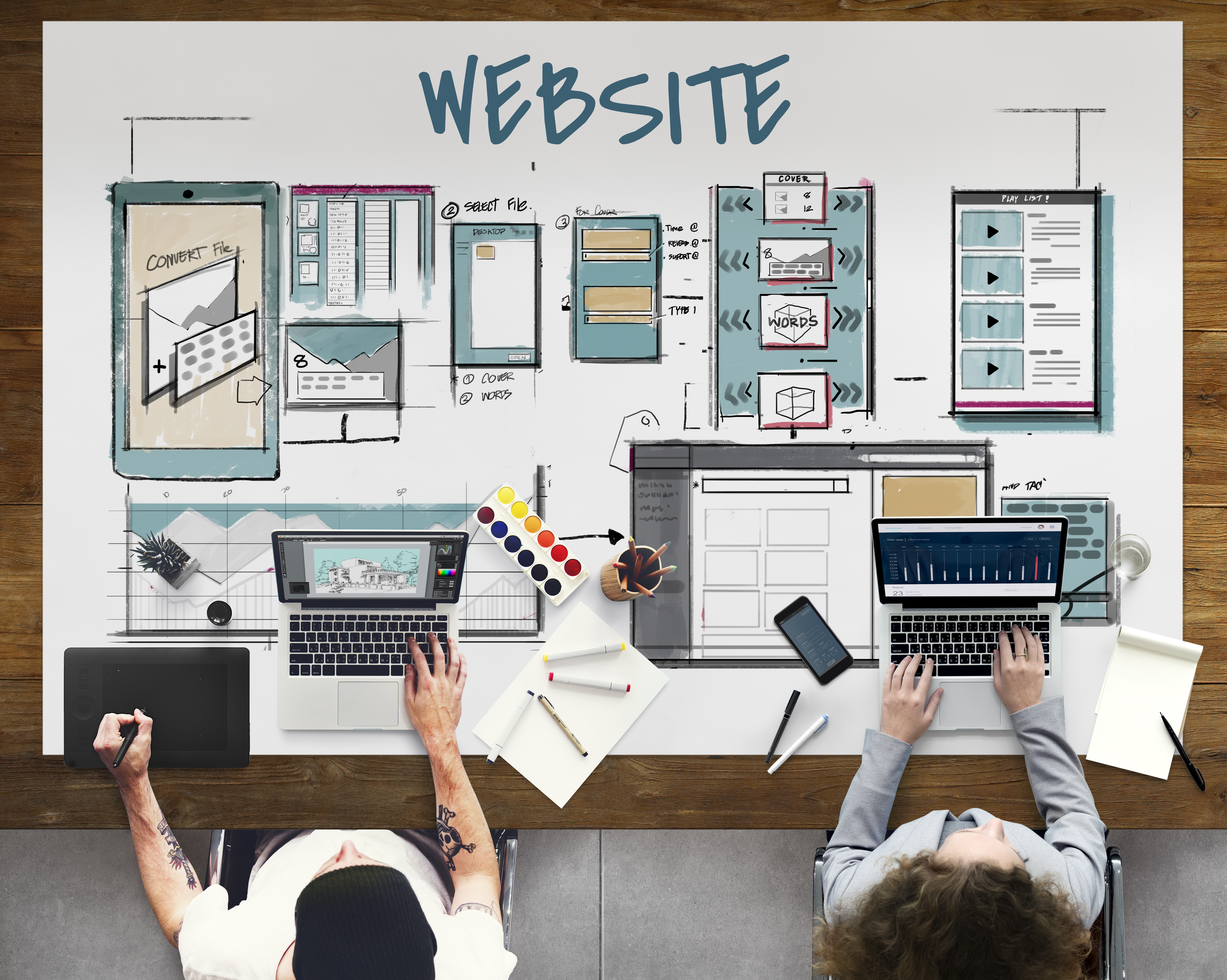 user experience design plan