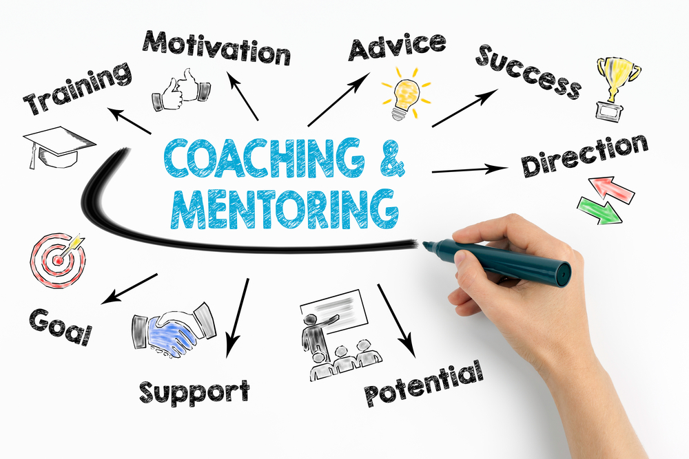 How Career Coaching Boosts Sales & Marketing Executive Skills - Business 2  Community