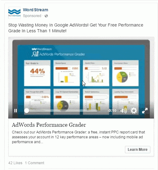 Facebook Ad Gifs