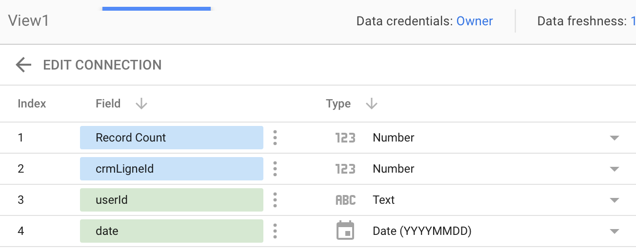 connection editing with bigquery.