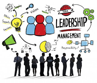 Management training outlet