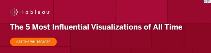 Tableau remarketing ads example two
