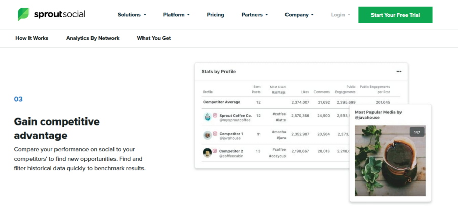 spy your competitors