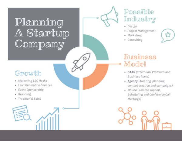 Business_plan_example_Venngage_1