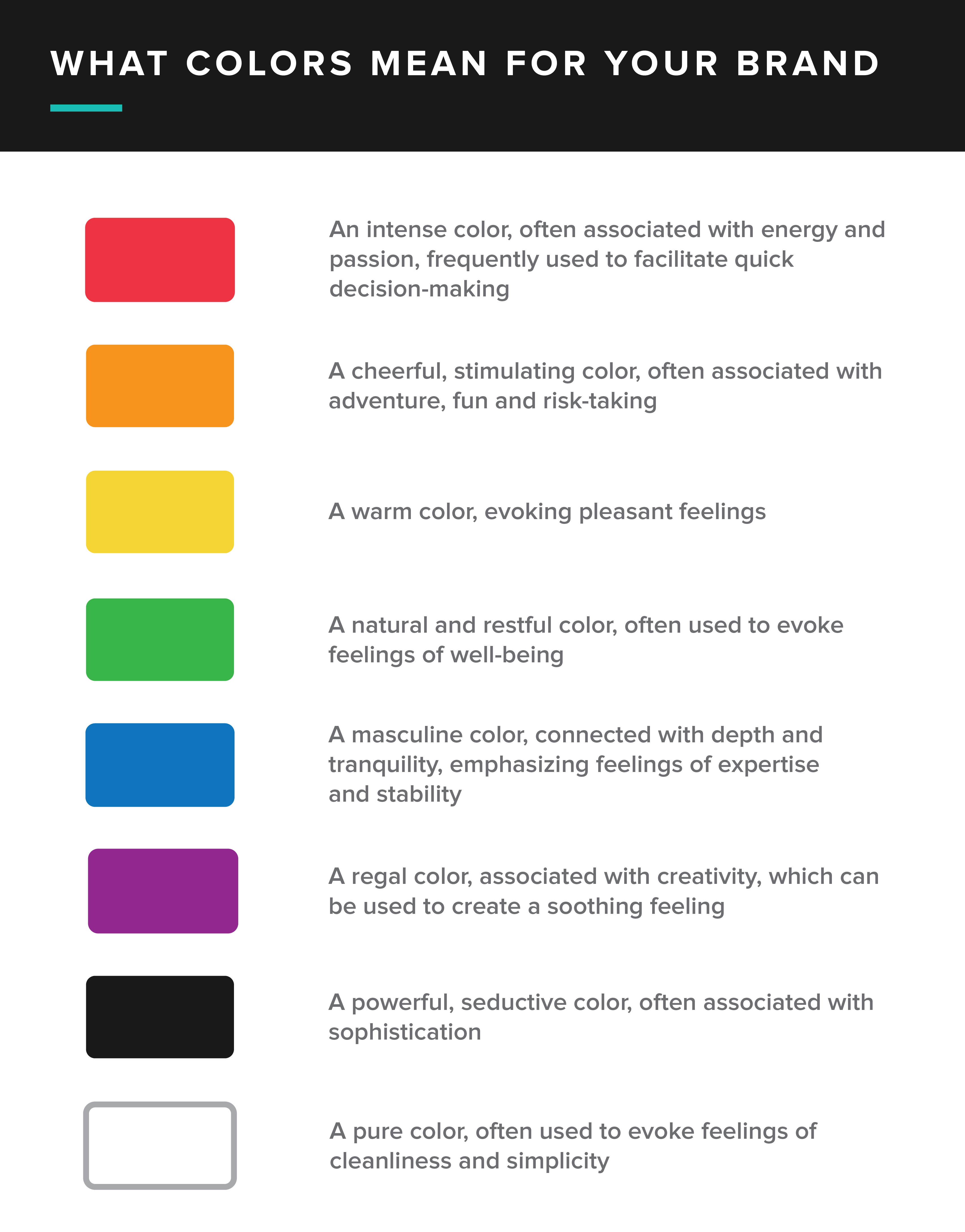 https://www.business2community.com/wp-content/uploads/2019/12/How-to-choose-colors-brand-identity-visual-identity.png