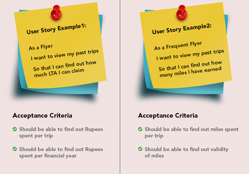 User Story Example
