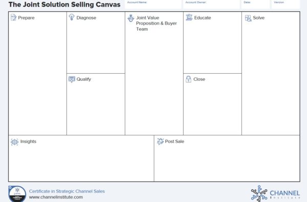 Channel Management Training Resource: Solution Selling Canvas