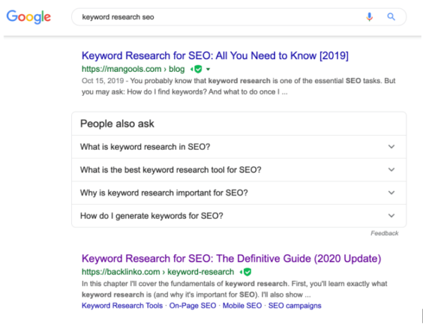 keyword research guide