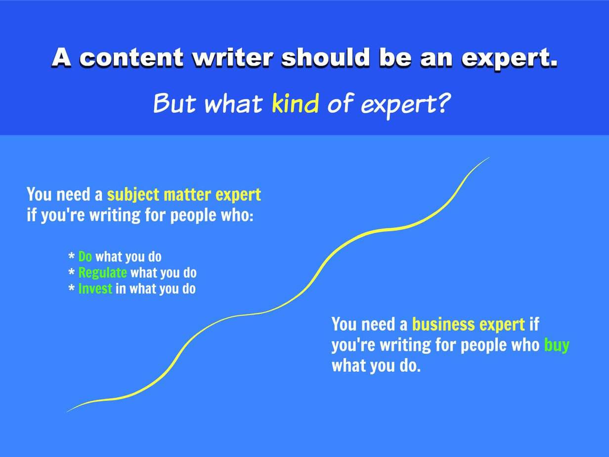 how to find the best content writer for you