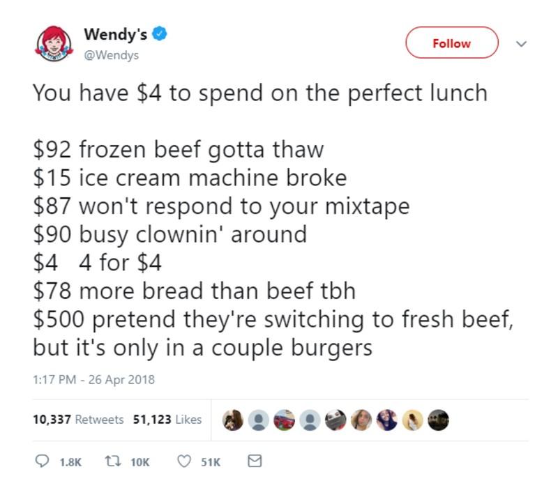 Wendys tweet