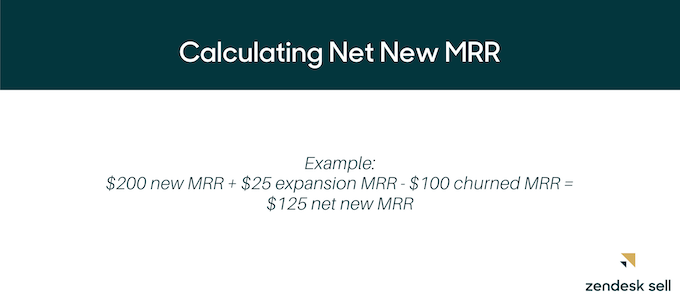calculating net new MRR