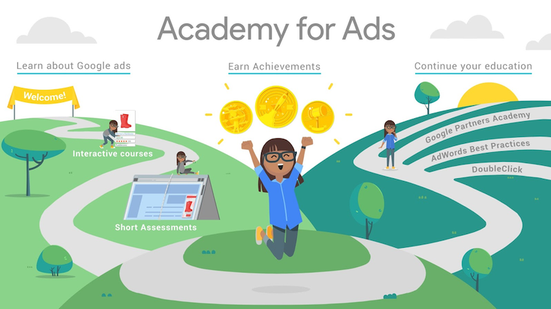 free training resources for agencies google academy for ads