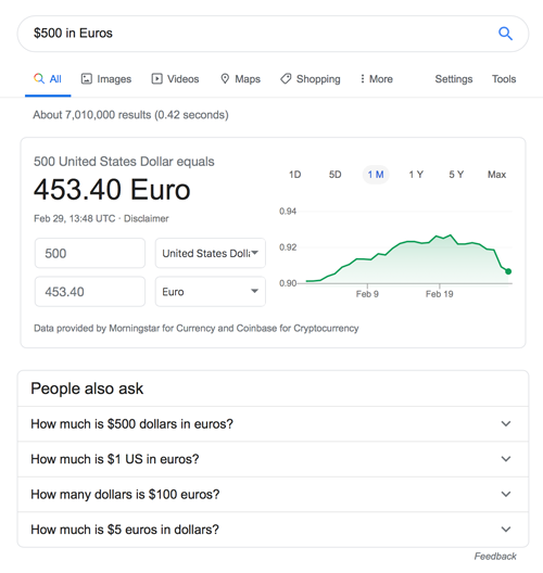 Google search result for currency conversions