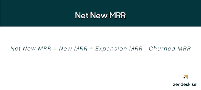 Net New MRR= New MRR + Expansion MRR - Churned MRR