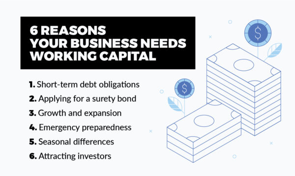 Reasons your business needs more working capital
