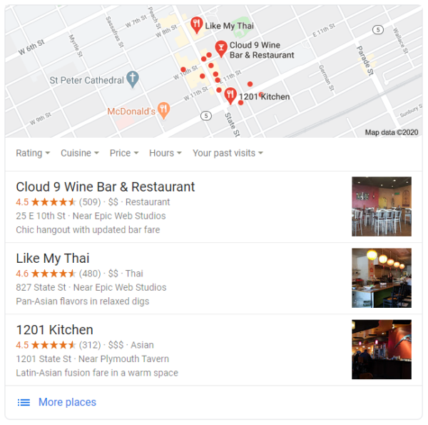 Local Business Featured Snippets