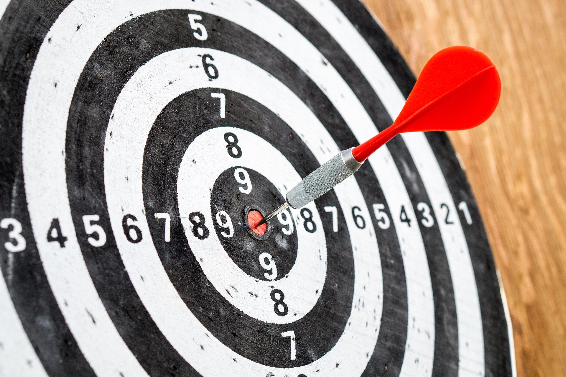 No HighLevel Fluff 7 Steps to Build the Best Target Account Model