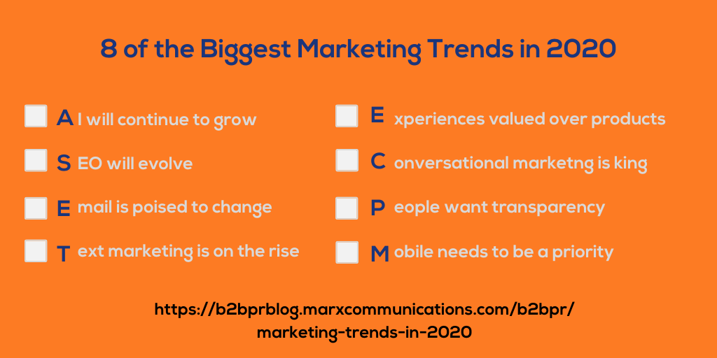 8 of the Biggest Marketing Trends in 2020