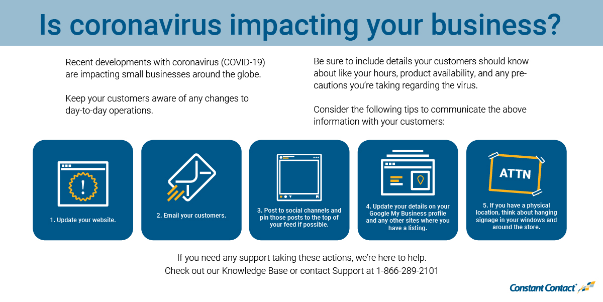 coronavirus tips for small businesses