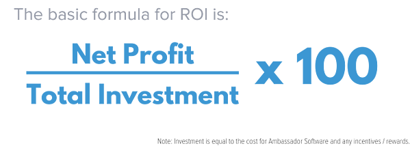 How to Measure ROI for Your Word of Mouth Marketing Campaigns formula