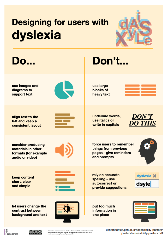 dos and donts for users with dyslexia