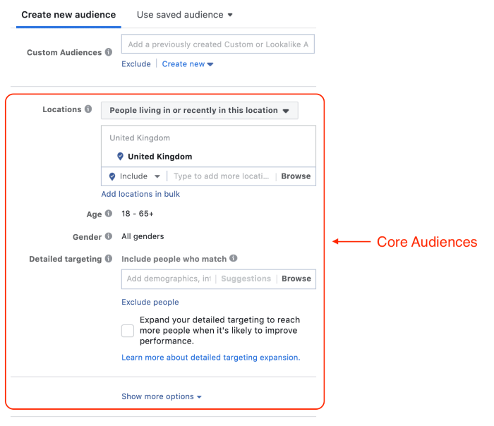 facebook advertising core audiences