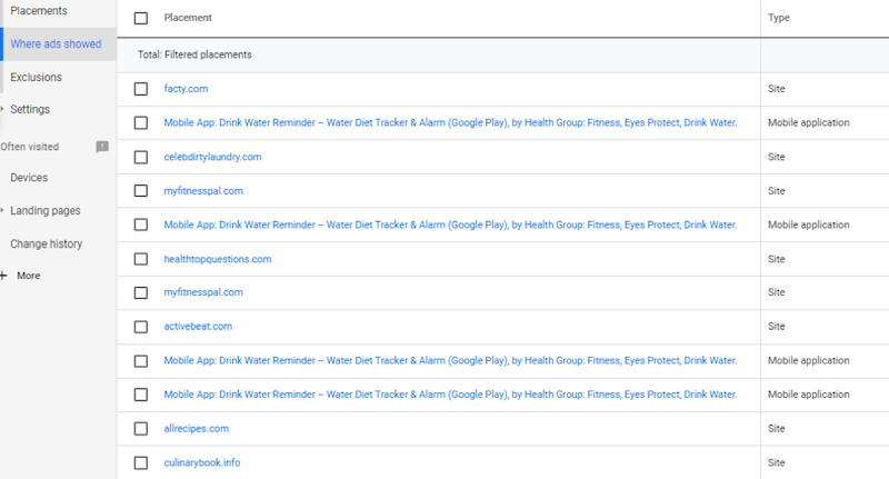 google display network mistakes placement targeting