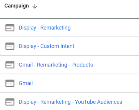 google display network mistakes segment campaigns