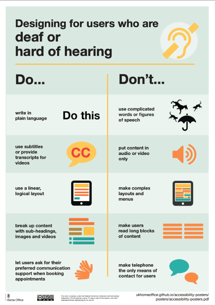 dos and donts for users who are deaf or hard of hearing