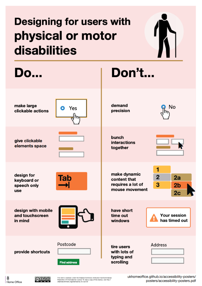 dos and donts for users with physical or motor disabilities