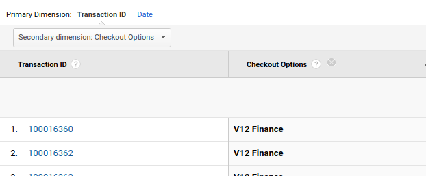example of payment type included in google analytics.