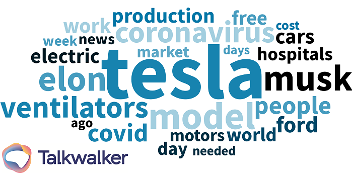 A look at keywors related to Tesla conversations in the last 30 days
