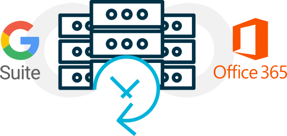 Spanning Bakcup for G Suite or Office 365