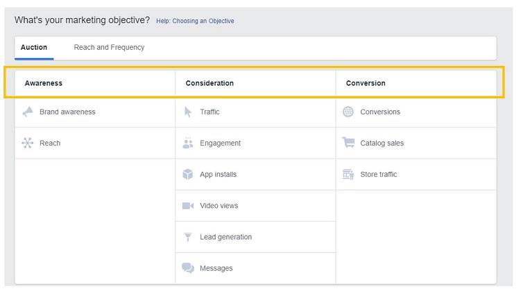 Facebook campaign objectives examples