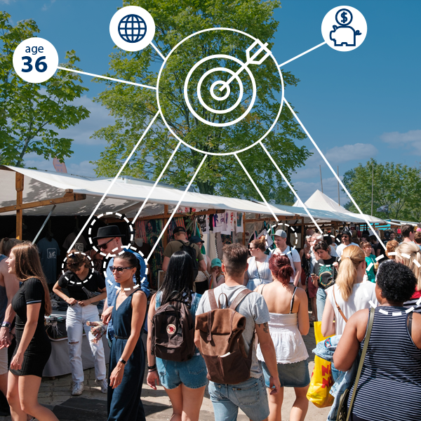 A successful rebrand strategy is centered on reaching the right demographic.