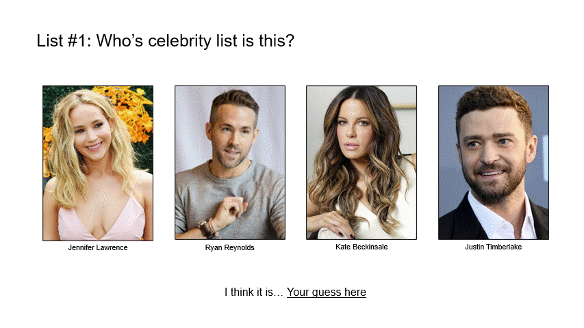 Weekly Stryver quiz: Whos celebrity list is this?